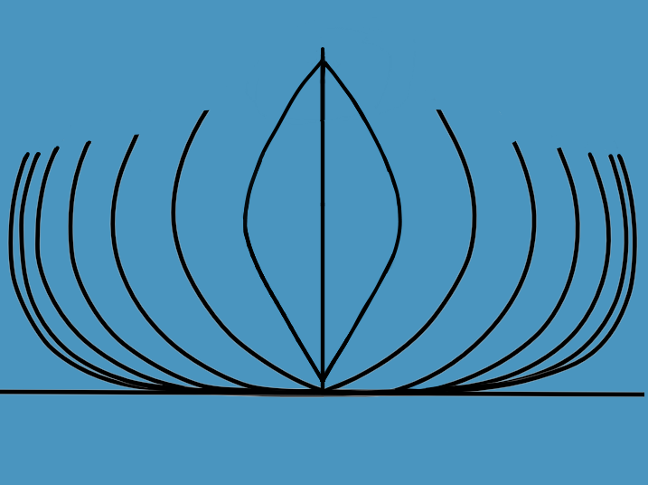 diagram of lutra design